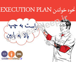 how-read-execution-plan-direction